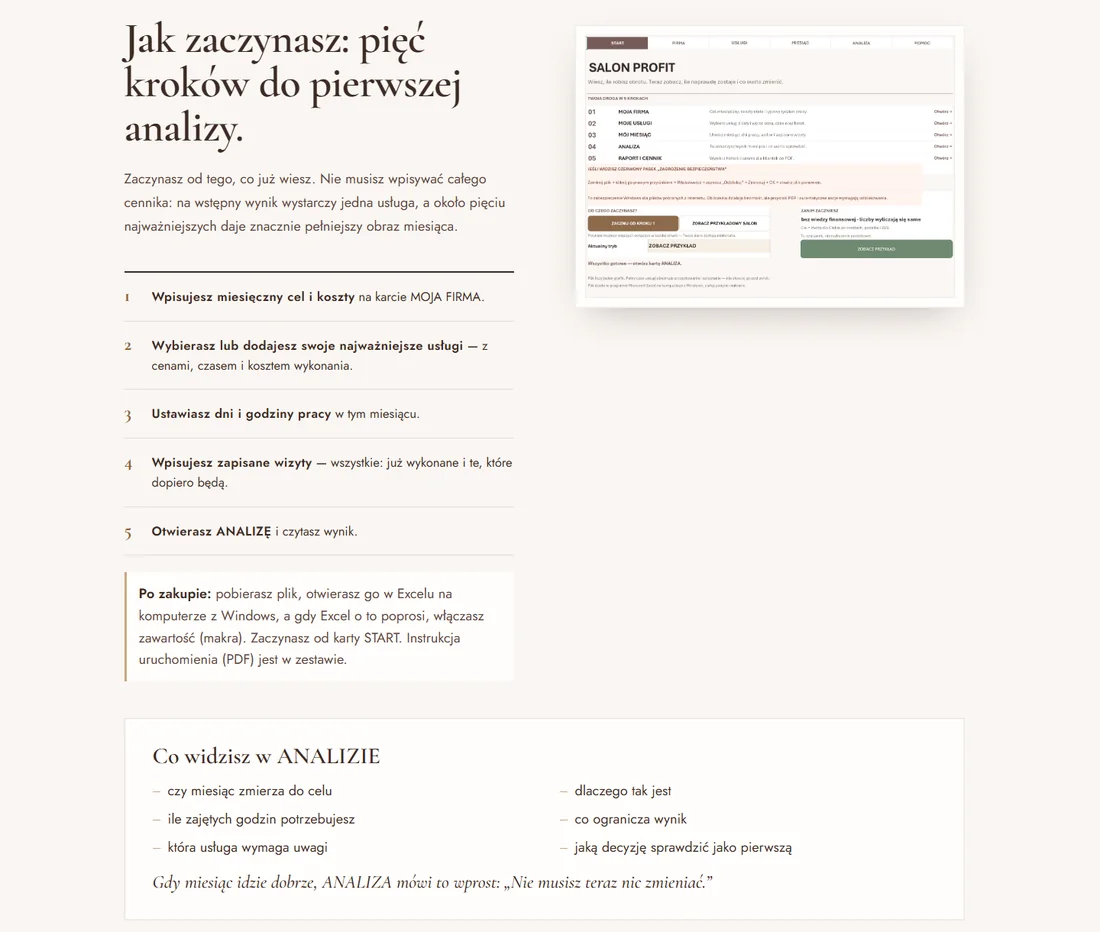 Sekcja salonprofit.pl: „Jak zaczynasz: pięć kroków do pierwszej analizy.”